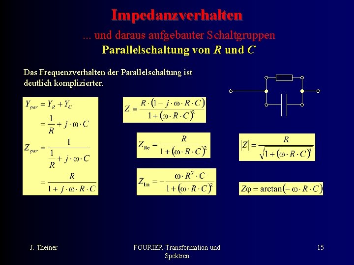 Impedanzverhalten. . . und daraus aufgebauter Schaltgruppen Parallelschaltung von R und C Das Frequenzverhalten