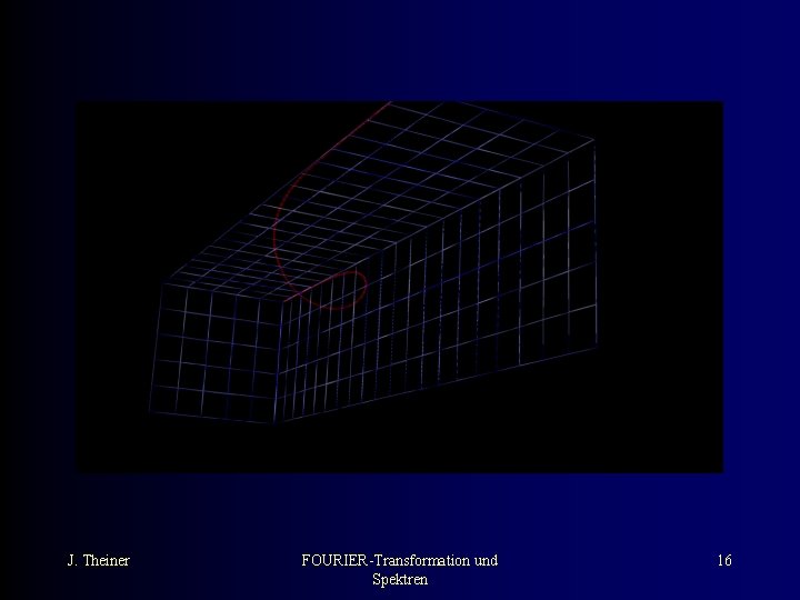 J. Theiner FOURIER-Transformation und Spektren 16 