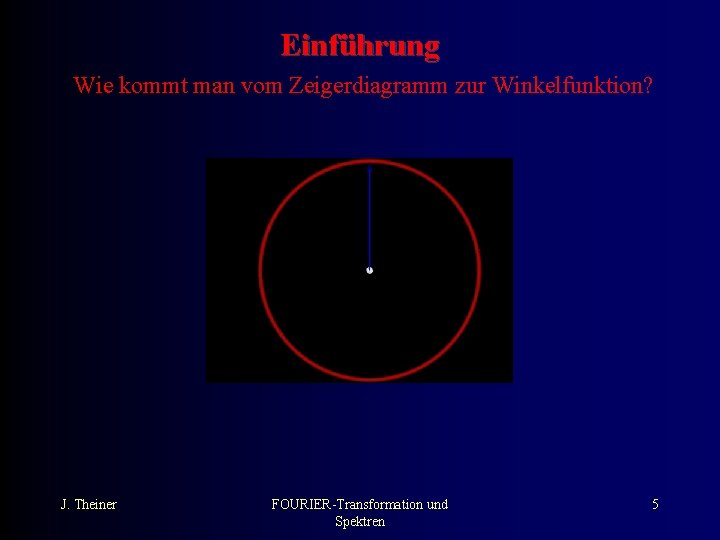 Einführung Wie kommt man vom Zeigerdiagramm zur Winkelfunktion? J. Theiner FOURIER-Transformation und Spektren 5