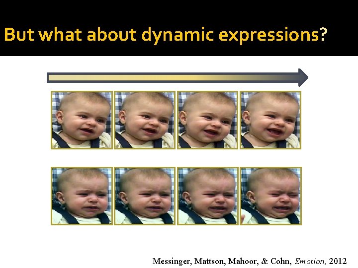 But what about dynamic expressions? Messinger, Mattson, Mahoor, & Cohn, Emotion, 2012 But what about dynamic expressions? Messinger, Mattson, Mahoor, & Cohn, Emotion, 2012
