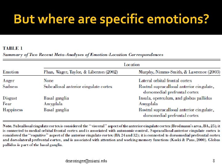 But where are specific emotions? dmessinger@miami. edu 8 But where are specific emotions? dmessinger@miami. edu 8