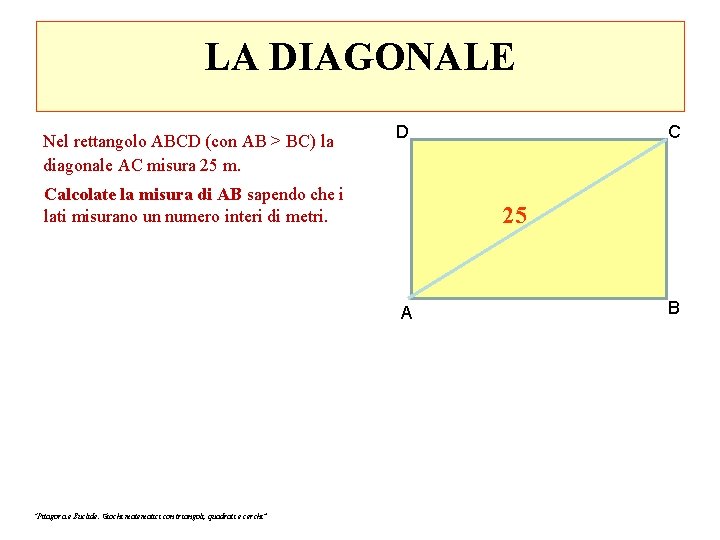 LA DIAGONALE Nel rettangolo ABCD (con AB > BC) la diagonale AC misura 25