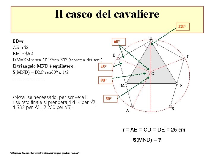 Il casco del cavaliere 120° ED=r AE=r√ 2 EM=r√ 2/2 DM=EM x sen 105°/sen