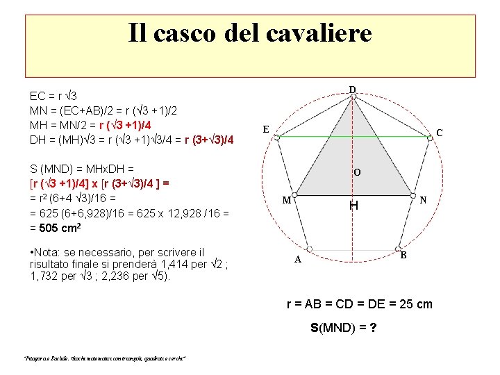 Il casco del cavaliere EC = r √ 3 MN = (EC+AB)/2 = r