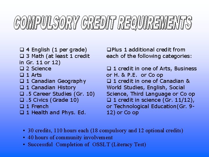 q q in q q q q 4 English (1 per grade) 3 Math