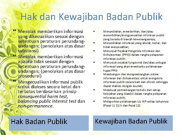 Hak dan Kewajiban Badan Publik Menolak memberikan informasi yang dikecualikan sesuai dengan ketentuan peraturan