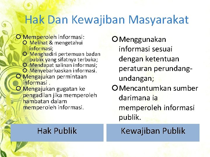 Hak Dan Kewajiban Masyarakat Memperoleh informasi: Melihat & mengetahui informasi; Menghadiri pertemuan badan publik