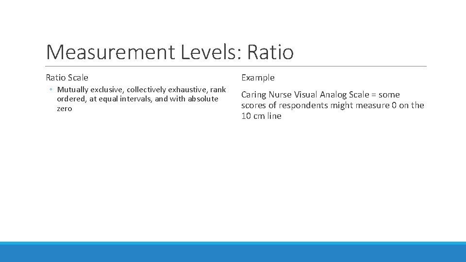 Measurement Levels: Ratio Scale ◦ Mutually exclusive, collectively exhaustive, rank ordered, at equal intervals,