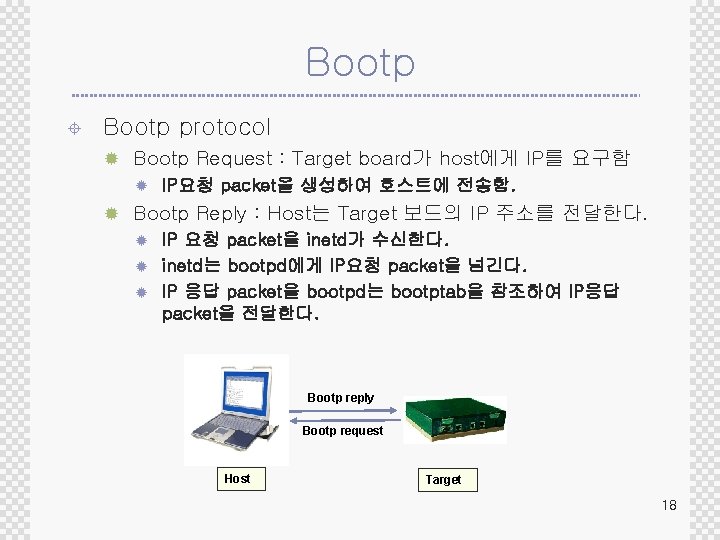 Bootp ± Bootp protocol ® Bootp Request : Target board가 host에게 IP를 요구함 ®