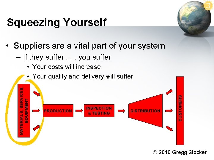 Squeezing Yourself • Suppliers are a vital part of your system – If they Squeezing Yourself • Suppliers are a vital part of your system – If they