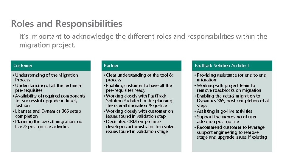 Roles and Responsibilities It’s important to acknowledge the different roles and responsibilities within the