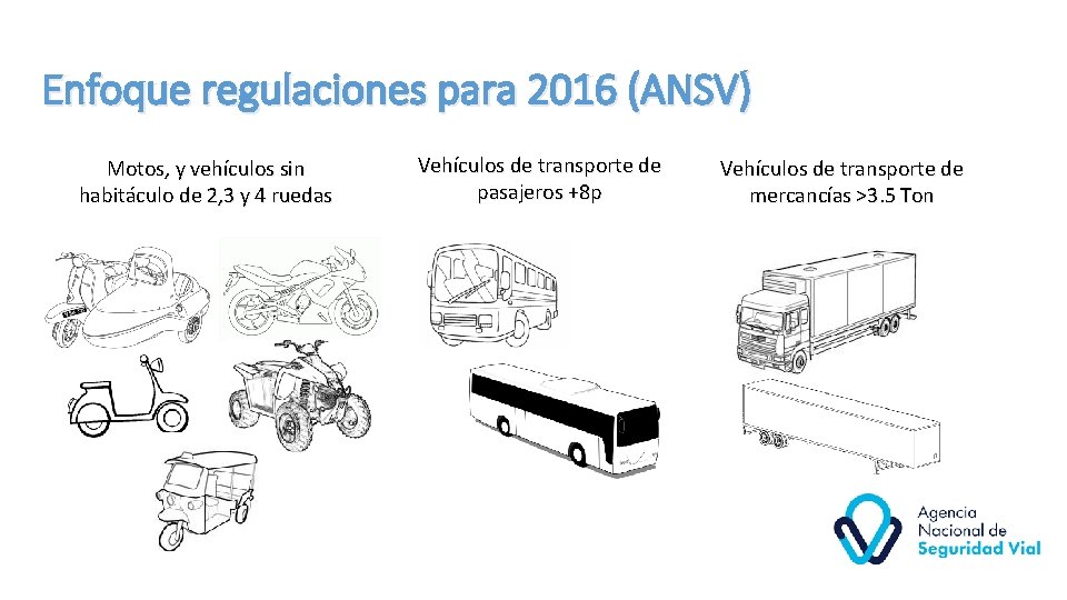 Enfoque regulaciones para 2016 (ANSV) Motos, y vehículos sin habitáculo de 2, 3 y