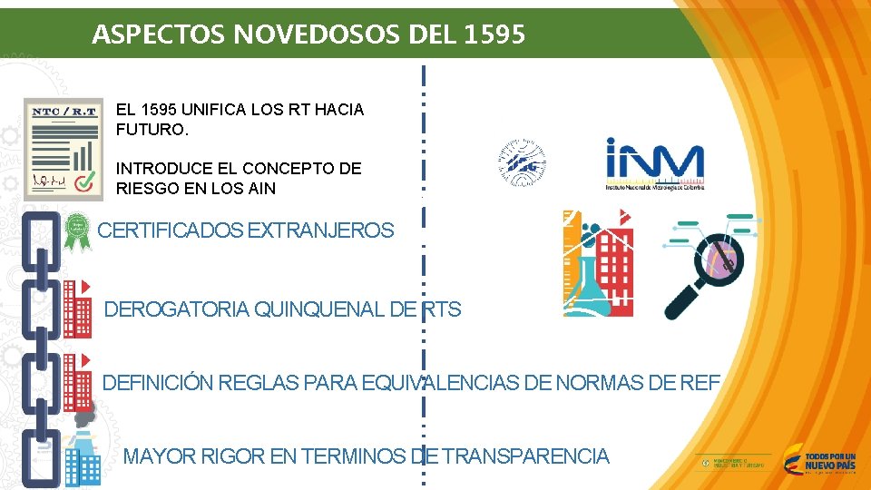 ASPECTOS NOVEDOSOS DEL 1595 UNIFICA LOS RT HACIA FUTURO. INTRODUCE EL CONCEPTO DE RIESGO