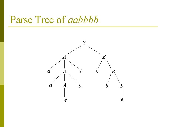 Parse Tree of aabbbb S A a a B A b e b B