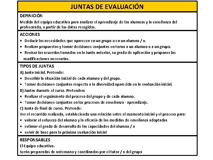 JUNTAS DE EVALUACIÓN DEFINICIÓN Medida del equipo educativo para analizar el aprendizaje de los