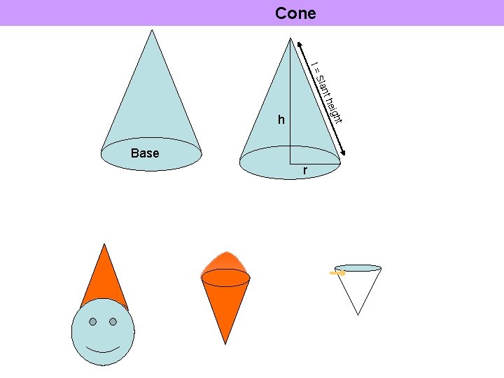 Cone l= Sla eig nt h ht h Base r 