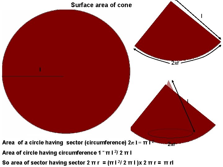 Surface area of cone l 2πr l l Area of a circle having sector