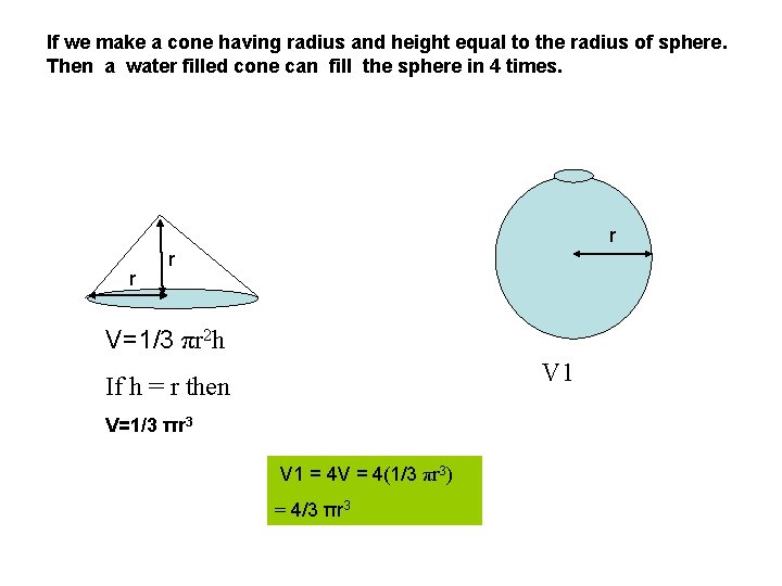 If we make a cone having radius and height equal to the radius of