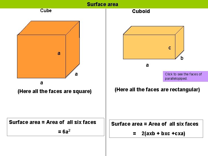 Surface area Cube Cuboid c a b a a Click to see the faces