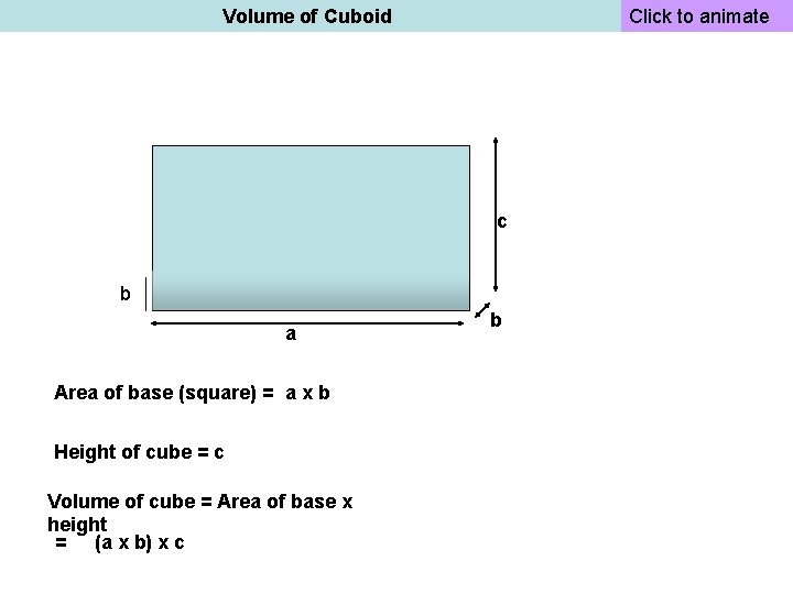 Volume of Cuboid Click to animate c b a Area of base (square) =