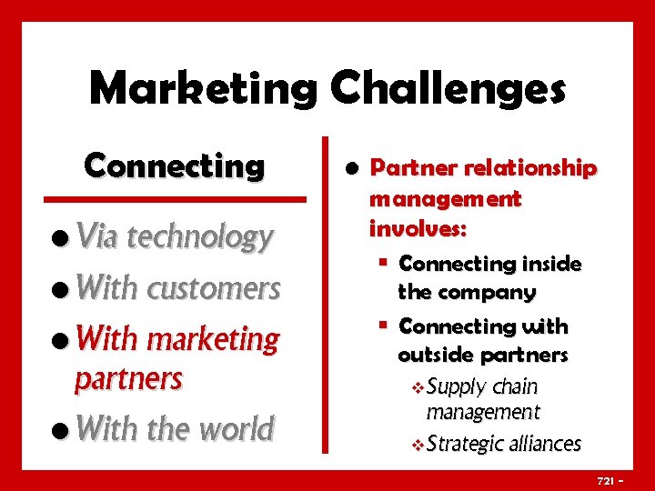 Marketing Challenges Connecting • Via technology • With customers • With marketing partners •