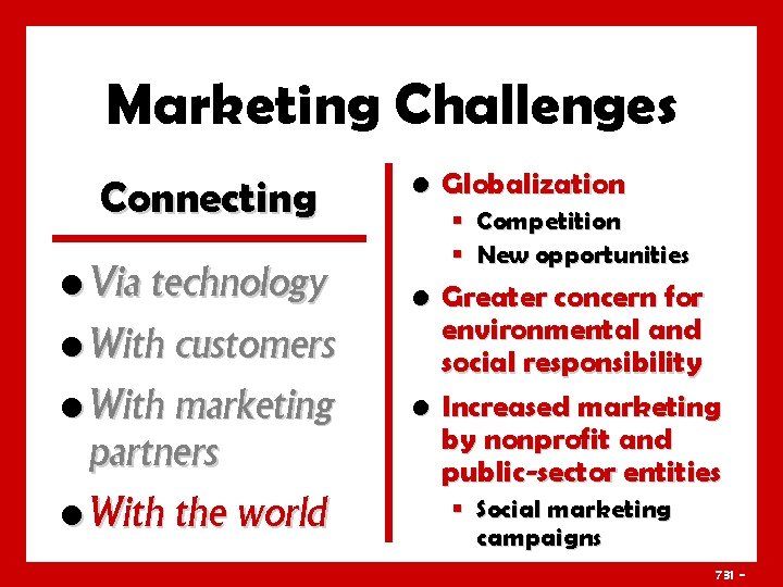 Marketing Challenges Connecting • Via technology • With customers • With marketing partners •