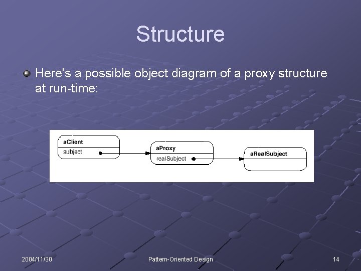 Structure Here's a possible object diagram of a proxy structure at run-time: 2004/11/30 Pattern-Oriented