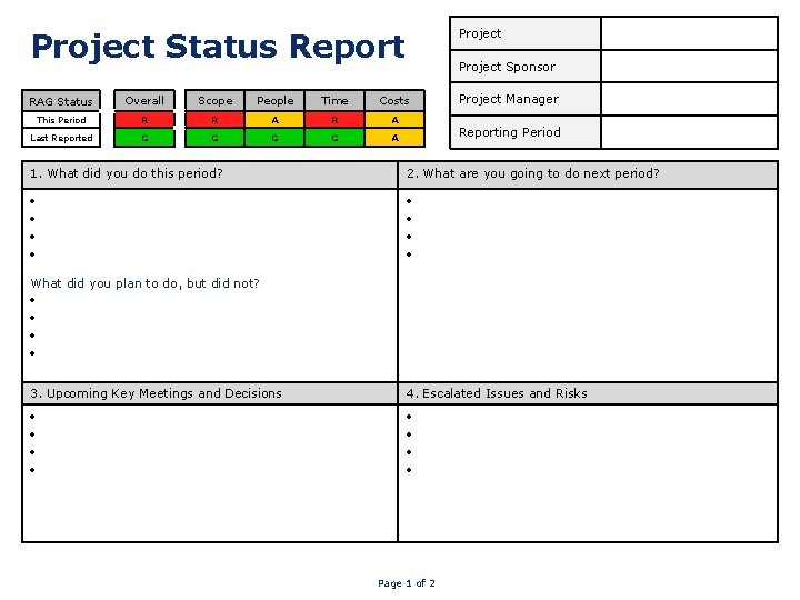 Project Status Report Project Sponsor RAG Status Overall Scope People Time Costs This Period