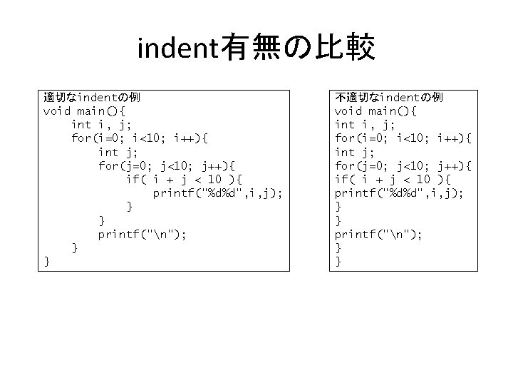 indent有無の比較 適切なindentの例 void main(){ int i, j; for(i=0; i<10; i++){ int j; for(j=0; j<10;