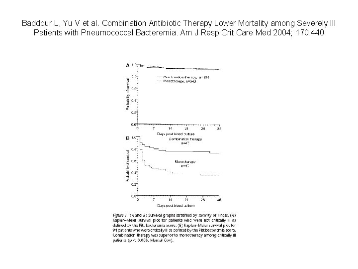 Baddour L, Yu V et al. Combination Antibiotic Therapy Lower Mortality among Severely Ill