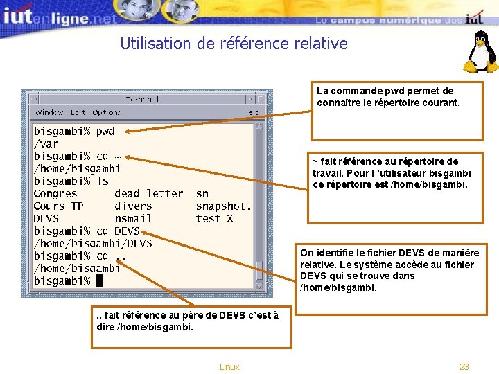 Utilisation de référence relative La commande pwd permet de connaître le répertoire courant. ~ Utilisation de référence relative La commande pwd permet de connaître le répertoire courant. ~