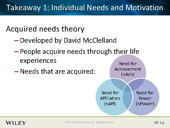 Place Slide 1: Title Text Here Takeaway Individual Needs and Motivation Acquired needs theory