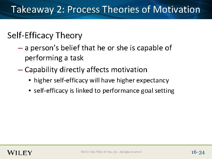Place Slide Title Text Here Takeaway 2: Process Theories of Motivation Self-Efficacy Theory –