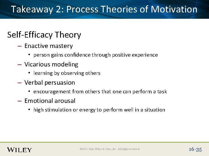Place Slide Title Text Here Takeaway 2: Process Theories of Motivation Self-Efficacy Theory –