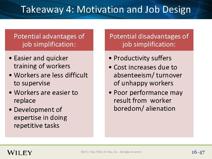 Place Slide Title Here and Job Design Takeaway 4: Text Motivation Potential advantages of