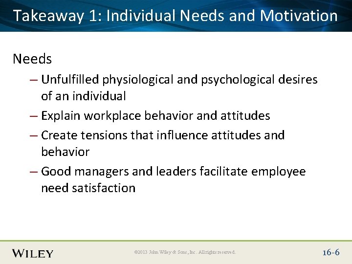 Place Slide 1: Title Text Here Takeaway Individual Needs and Motivation Needs – Unfulfilled