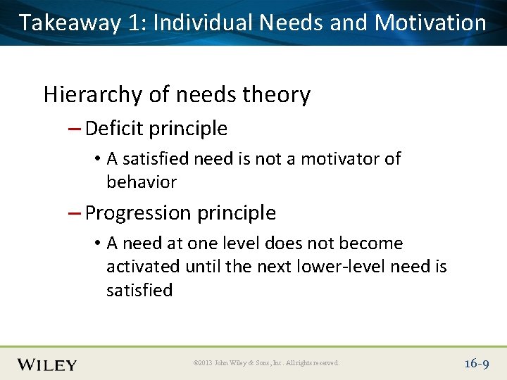 Place Slide 1: Title Text Here Takeaway Individual Needs and Motivation Hierarchy of needs