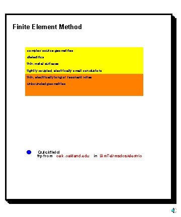 Finite Element Method complex source geometries dielectrics thin metal surfaces tightly coupled, electrically small