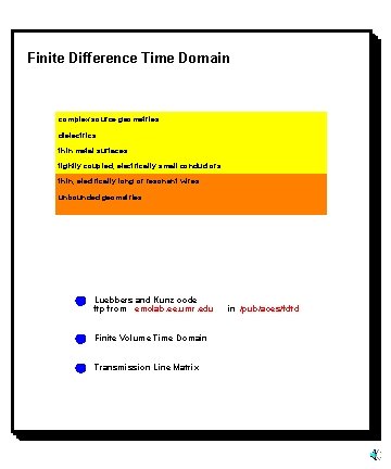 Finite Difference Time Domain complex source geometries dielectrics thin metal surfaces tightly coupled, electrically