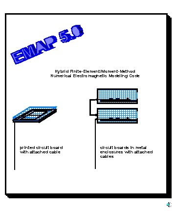 Hybrid Finite-Element/Moment-Method Numerical Electromagnetic Modeling Code printed circuit board with attached cable circuit boards