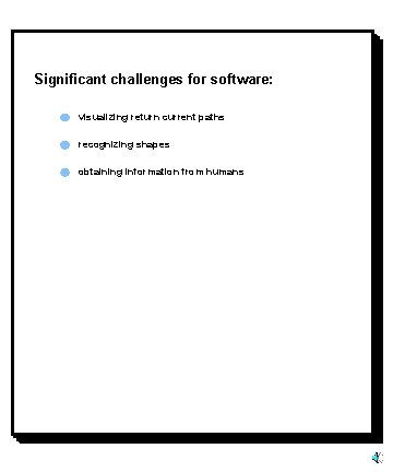 Significant challenges for software: visualizing return current paths recognizing shapes obtaining information from humans