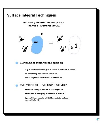 Surface Integral Techniques Boundary Element Method (BEM) Method of Moments (MOM) S Ei, H