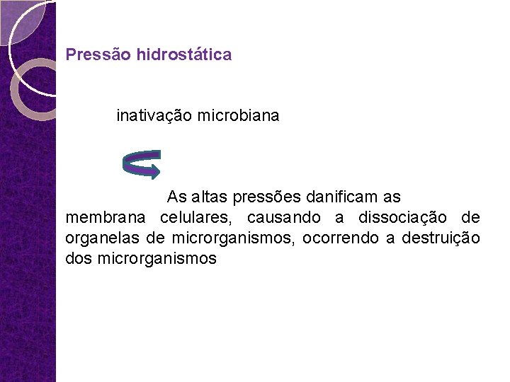 Pressão hidrostática inativação microbiana As altas pressões danificam as membrana celulares, causando a dissociação