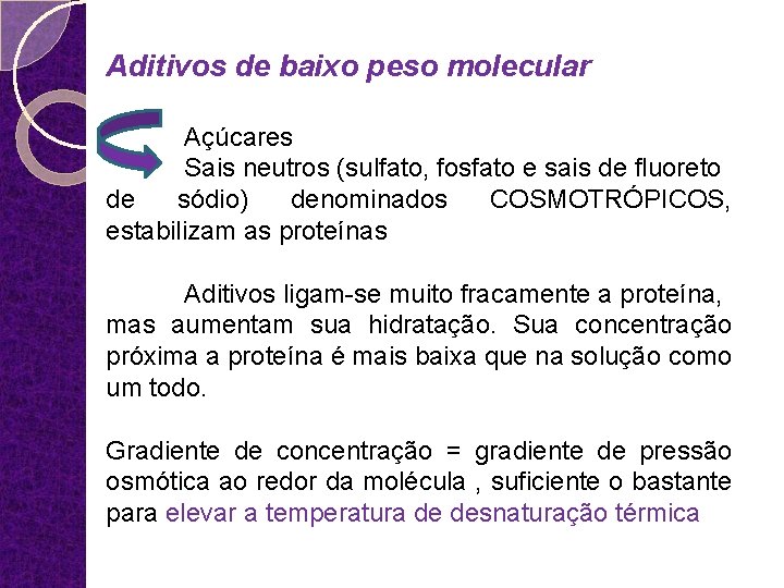 Aditivos de baixo peso molecular Açúcares Sais neutros (sulfato, fosfato e sais de fluoreto