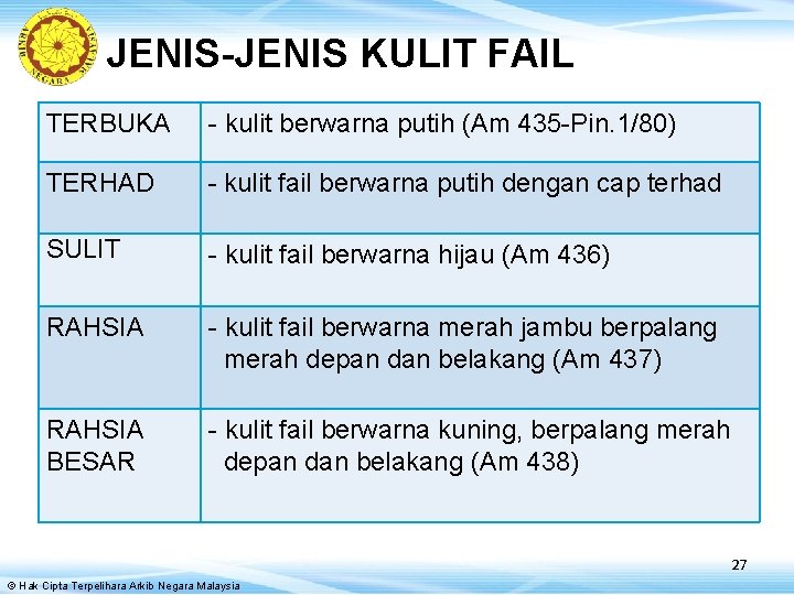 JENIS-JENIS KULIT FAIL TERBUKA - kulit berwarna putih (Am 435 -Pin. 1/80) TERHAD -