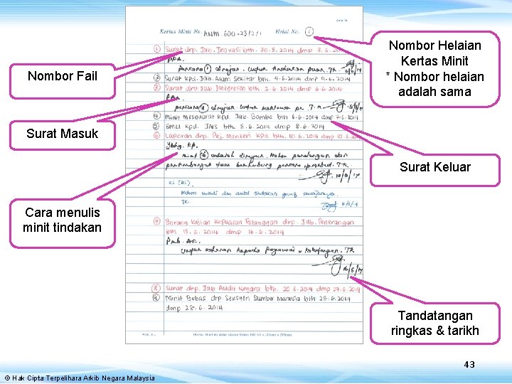 Nombor Fail Nombor Helaian Kertas Minit * Nombor helaian adalah sama Surat Masuk Surat