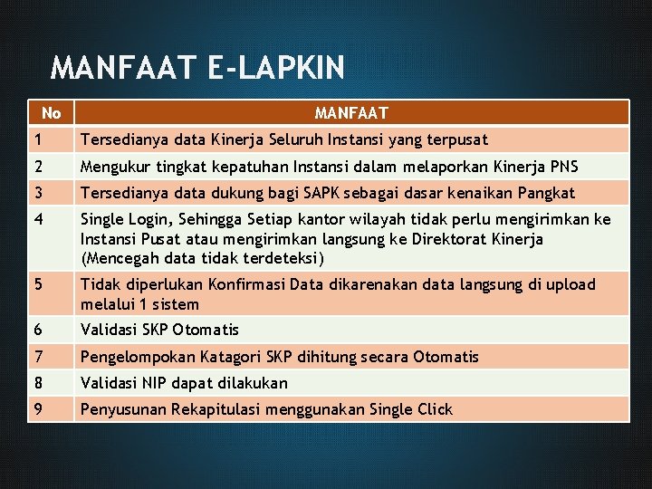 MANFAAT E-LAPKIN No MANFAAT 1 Tersedianya data Kinerja Seluruh Instansi yang terpusat 2 Mengukur