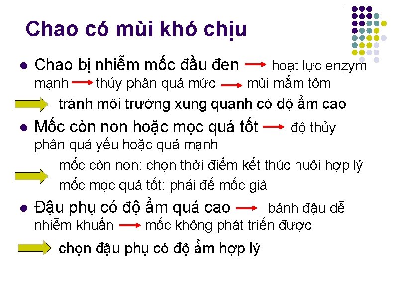 Chao có mùi khó chịu l Chao bị nhiễm mốc đầu đen mạnh thủy