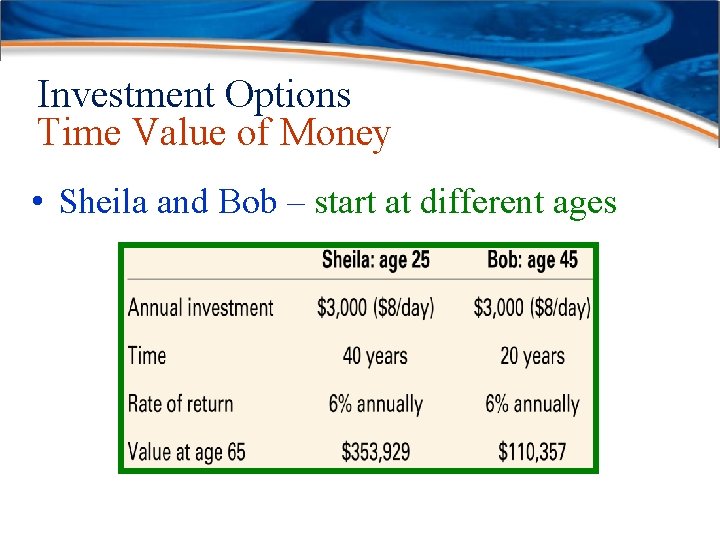 Investment Options Time Value of Money • Sheila and Bob – start at different