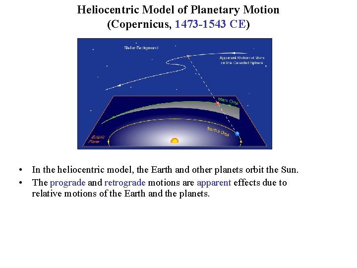 Heliocentric Model of Planetary Motion (Copernicus, 1473 -1543 CE) • In the heliocentric model,